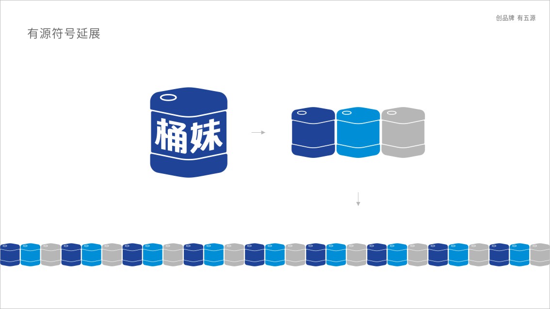 東莞vi設計,戰略VI設計,制造業VI設計